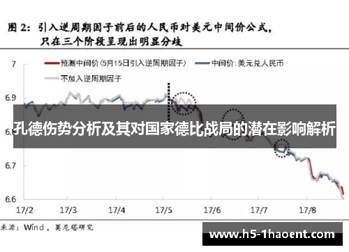 孔德伤势分析及其对国家德比战局的潜在影响解析