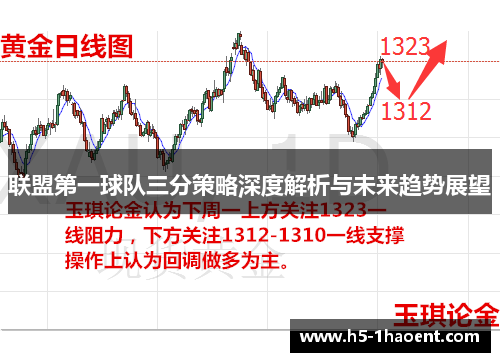 联盟第一球队三分策略深度解析与未来趋势展望