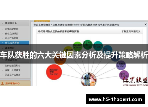 车队获胜的六大关键因素分析及提升策略解析