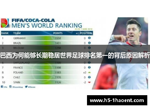 巴西为何能够长期稳居世界足球排名第一的背后原因解析