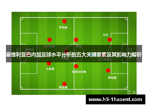 塞维利亚巴内加足球水平分析的五大关键要素及其影响力解析