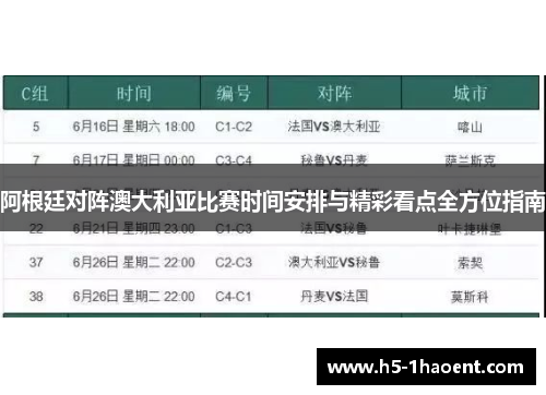 阿根廷对阵澳大利亚比赛时间安排与精彩看点全方位指南