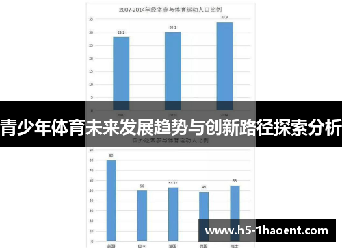 青少年体育未来发展趋势与创新路径探索分析