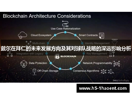 戴尔在拜仁的未来发展方向及其对球队战略的深远影响分析