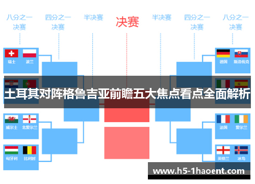 土耳其对阵格鲁吉亚前瞻五大焦点看点全面解析