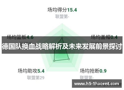 德国队换血战略解析及未来发展前景探讨