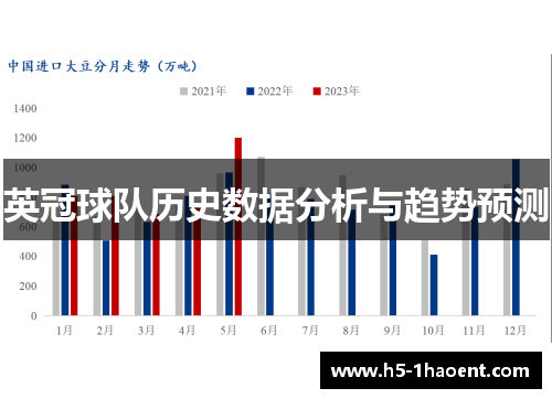 英冠球队历史数据分析与趋势预测