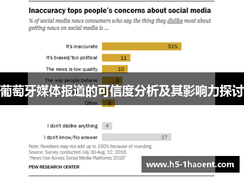葡萄牙媒体报道的可信度分析及其影响力探讨