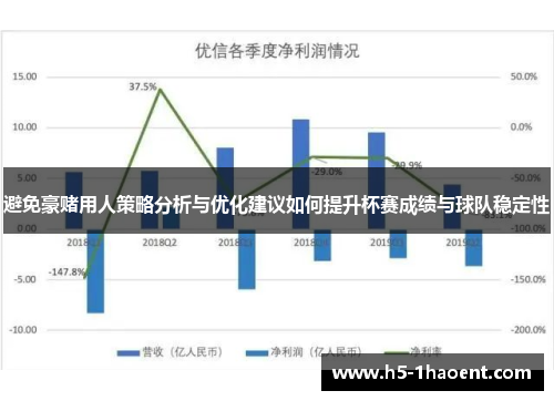 避免豪赌用人策略分析与优化建议如何提升杯赛成绩与球队稳定性