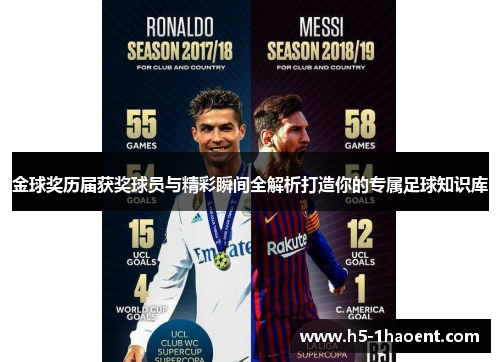 金球奖历届获奖球员与精彩瞬间全解析打造你的专属足球知识库