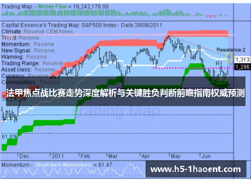 法甲焦点战比赛走势深度解析与关键胜负判断前瞻指南权威预测