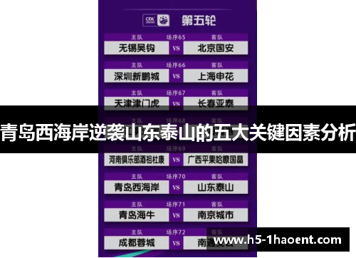 青岛西海岸逆袭山东泰山的五大关键因素分析